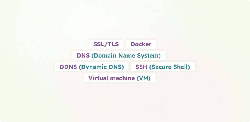 Self-hosting terminology