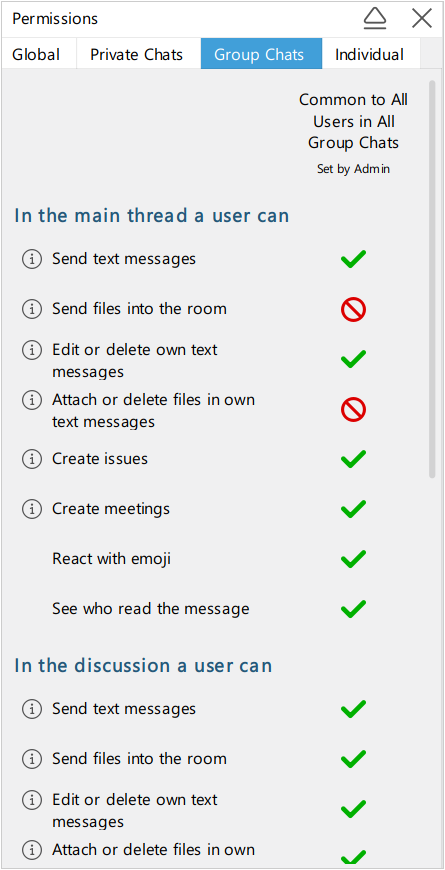 Global room permissions set by admin